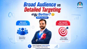 Meta ads strategy