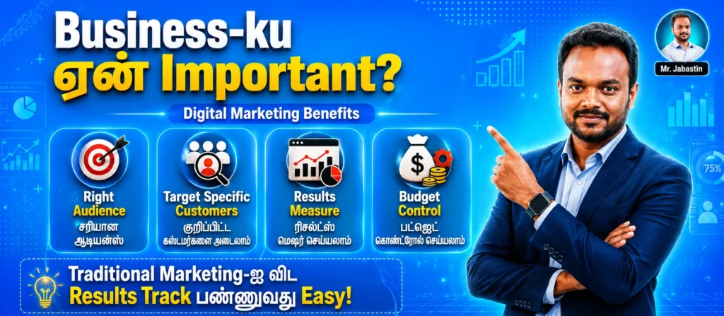 best digital marketing