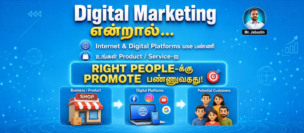 digital marketing business