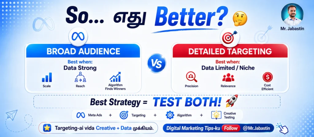 meta detailed targeting