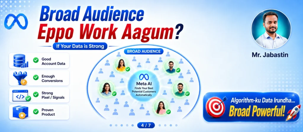 meta interest targeting