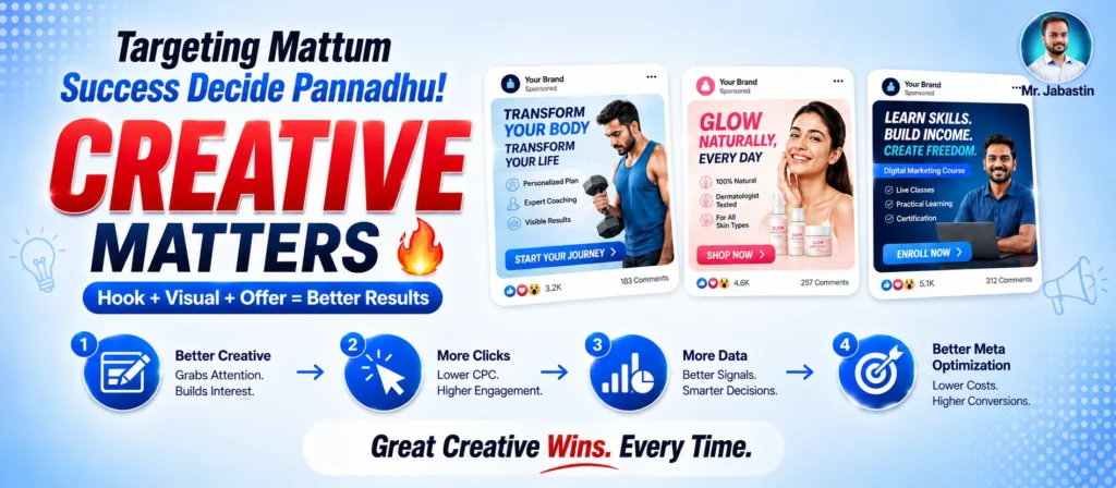 meta targeted ads
