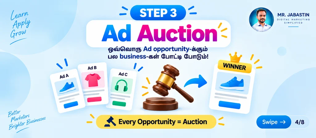 Meta Ads for beginners