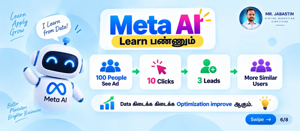 facebook advertising