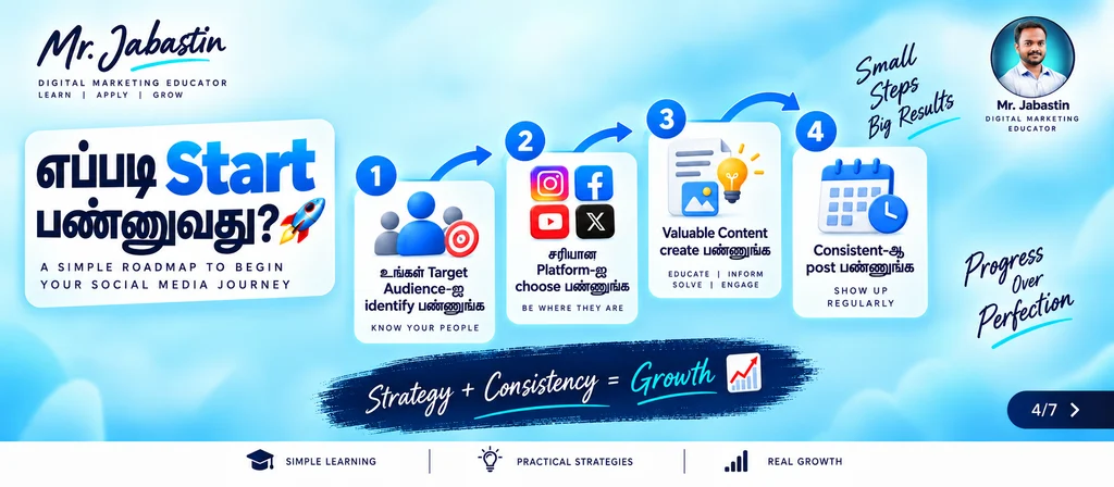 facebook advertising management