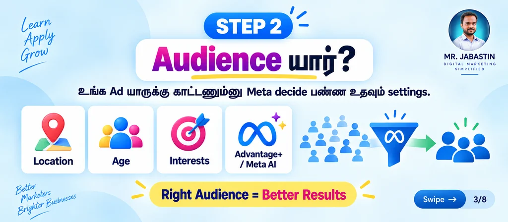 fb meta ads