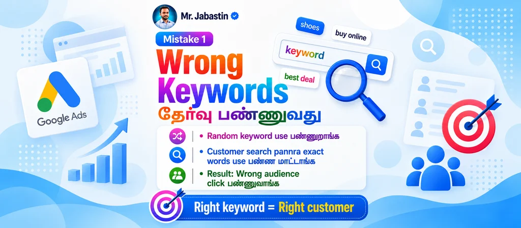 search engine optimization google ads