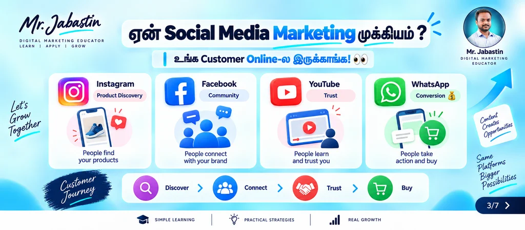 social marketing strategy