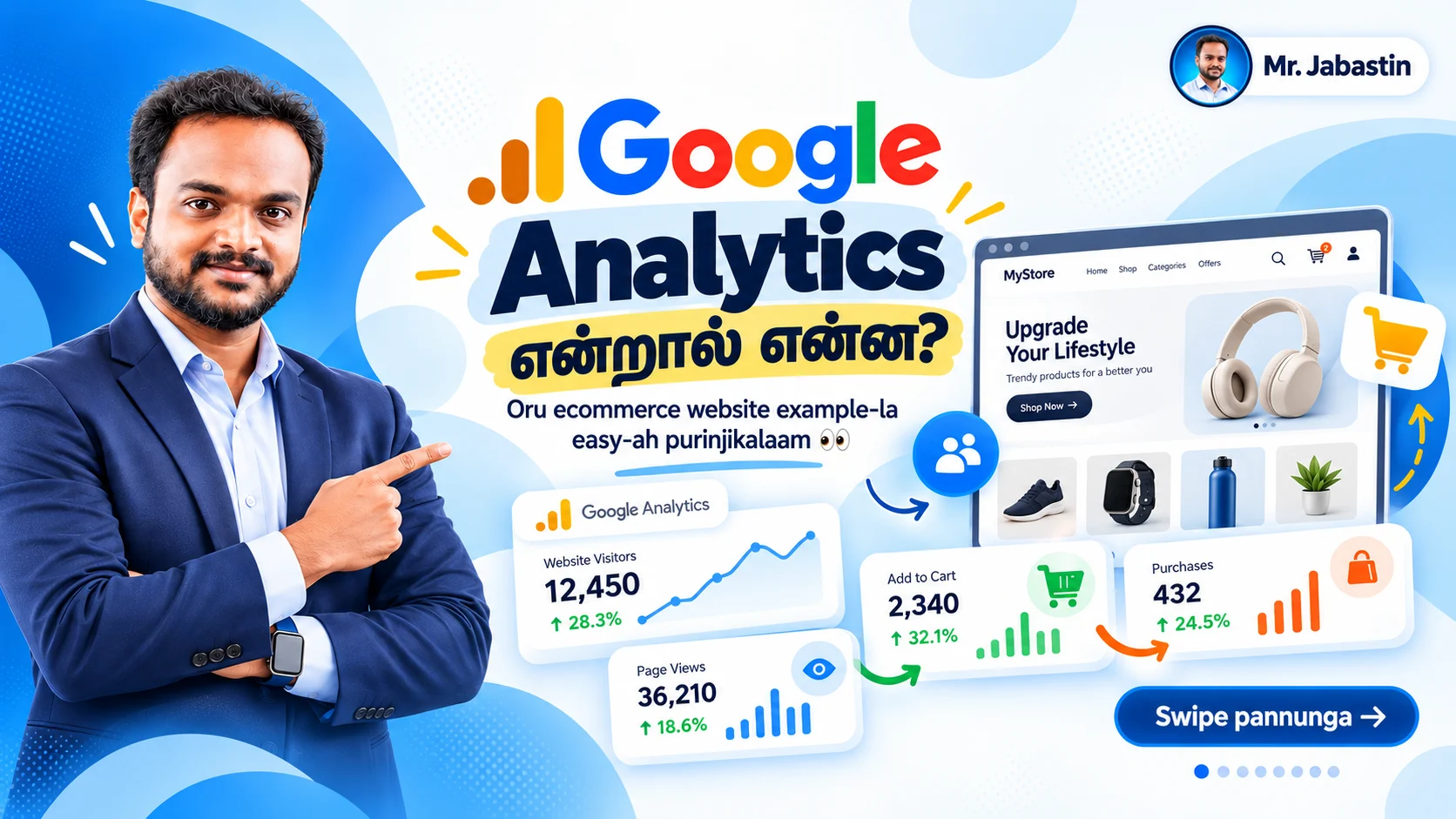 Google Analytics