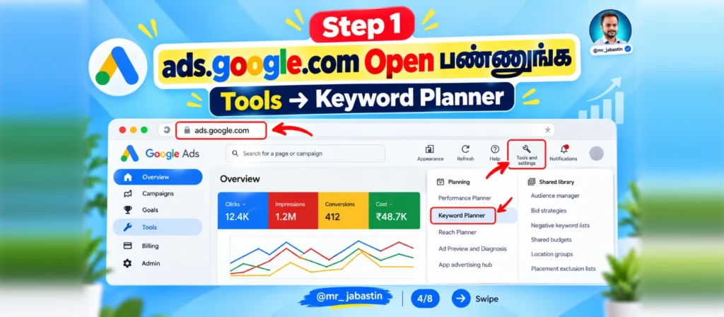 Google Keyword Planner Step 1 – ads.google.com Tools → Keyword Planner Open செய்வது