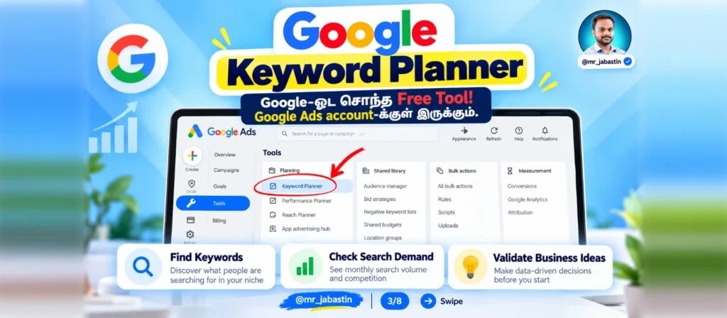 Google Keyword Planner – Google Ads-ல் கிடைக்கும் Free Keyword Research Tool