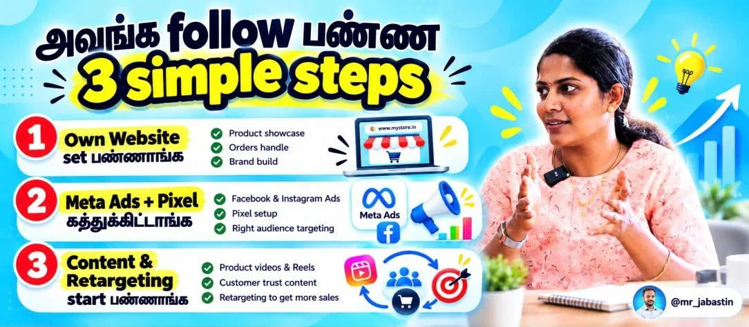 Meta Ads, Pixel setup and retargeting strategy in Tamil