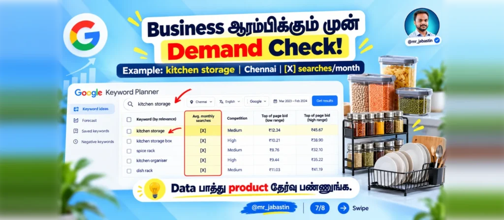 Google Keyword Planner Product Demand Check – Kitchen Storage Example