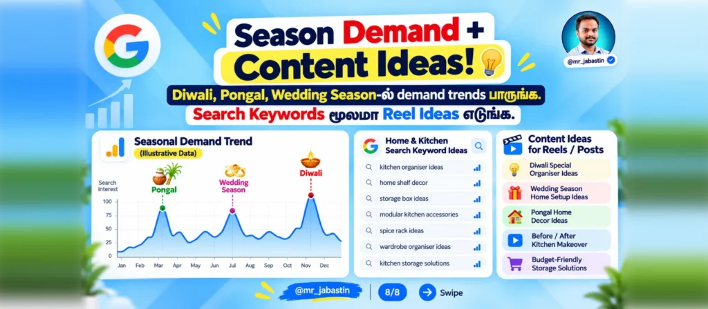 Google Keyword Planner Seasonal Demand – Diwali, Pongal, Wedding Season Content Ideas