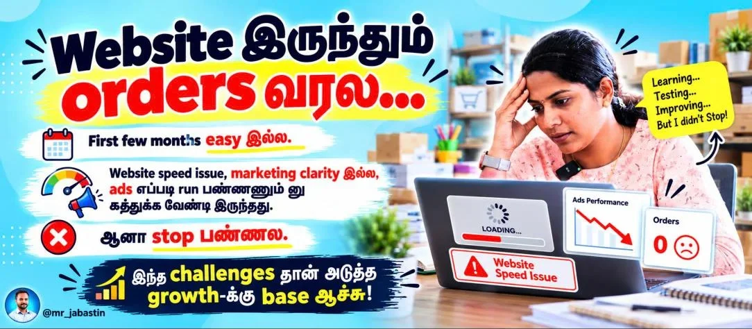 Website sales challenges and digital marketing learning journey